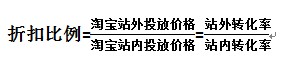 [直通車]價值被低估的站外流量